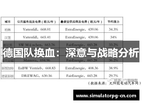 德国队换血：深意与战略分析