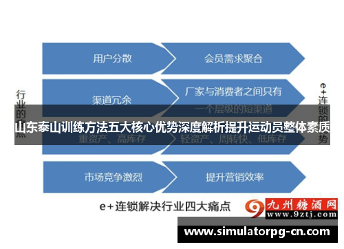 山东泰山训练方法五大核心优势深度解析提升运动员整体素质