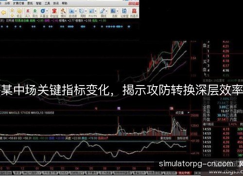 某中场关键指标变化，揭示攻防转换深层效率